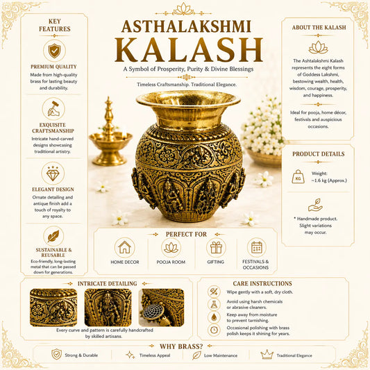 Brass Dashavatar Kalash | Brass Dashavatar Puja Kalash | Traditional Hindu Puja Vessel (Yellow, 6 Inches)