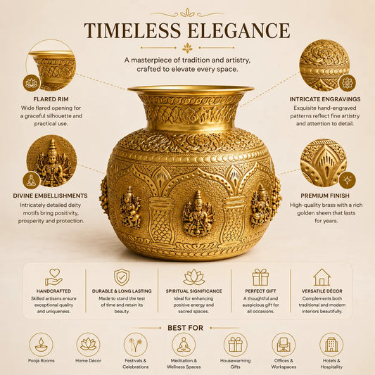 Brass Ashtalakshmi Kalash for Pooja – Traditional Sacred Design